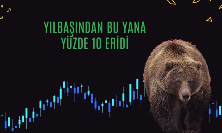 Eriyen dolar için aşağı yönlü riskler devam ediyor