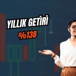 Gen İlaç RS Research’e ek yatırım açıkladı: Paylar artacak!