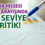 Gıda hissesinde teknik görünüm: Trend üstü hedef verildi