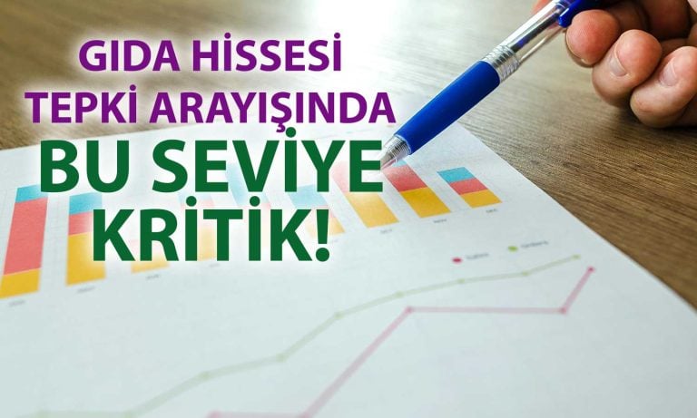 Gıda hissesinde teknik görünüm: Trend üstü hedef verildi