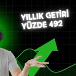 Graınturk iştiraki yatırım fonuyla finansman için anlaştı