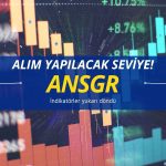 İndikatörler yukarı döndü: ANSGR için yeni alım seviyesi