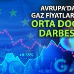 İsrail-İran gerilimi Avrupa gaz piyasalarını sarstı