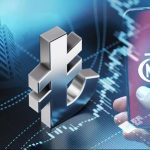 JPMorgan ve Citi’den TCMB yorumu: Gevşeme ne zaman?