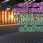 KCAER’de hedef yükseldi: QNB’den güçlü not!