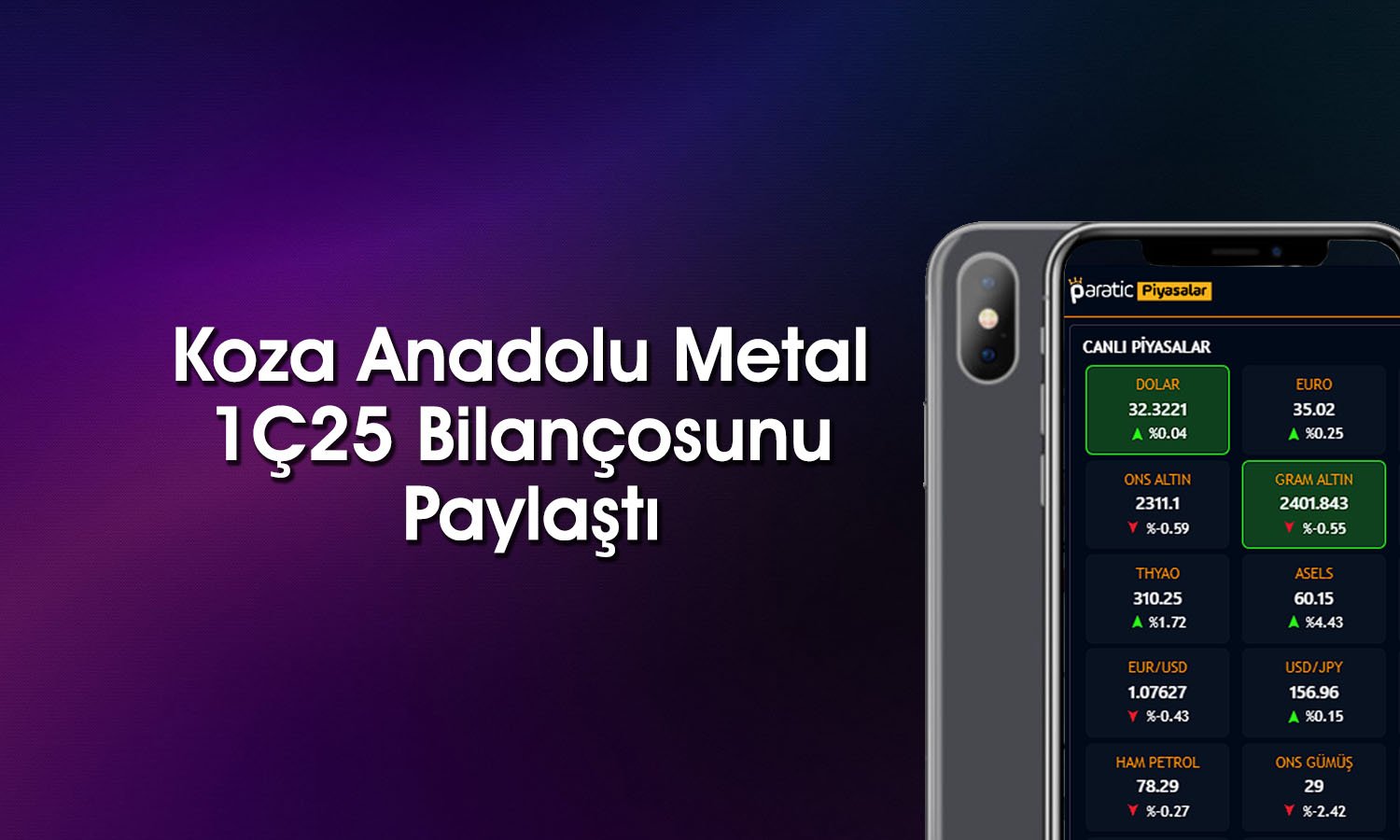Koza Anadolu Metal’in net karı beklentileri karşılayamadı