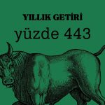 Kuyaş Yatırım’ın ABD açıklaması hisselere rekor getirdi!