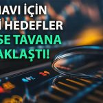 MAVI için yeni değerlendirmeler: Hedefler 69 TL’ye kadar yükseldi