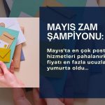 Mayıs’ta zam şampiyonu posta ücreti: En çok yumurta ucuzladı