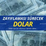 Morgan Stanley: Dolar pandemi seviyelerine gerileyecek
