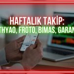 THYAO, FROTO, BIMAS, GARAN için haftalık takip seviyeleri