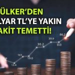 Ülker, 2024 kârından rekor temettü dağıtacak: Tarih verildi