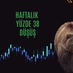 Yasal kârı olmayan GYO şirketi temettü kararını onayladı!