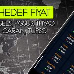 12 hisse için hedef fiyat açıklandı: Aselsan’da beklenti ne?