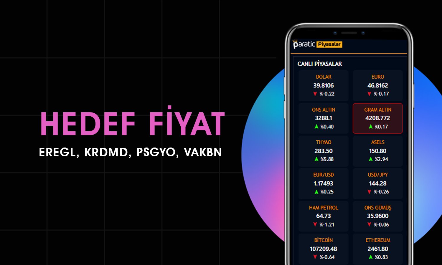 5 hissede hedef fiyat açıklandı: KRDMD ve EREGL listede