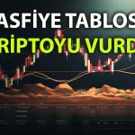 Altcoinlerde kaldıraç temizliği: ETH ve XRP yatırımcısında büyük kayıp