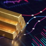 Altın fiyatları ABD’den gelen veriyle sert düştü