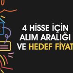 Analistler bu hafta 4 hisseyi takibe aldı: KRDMD listede