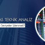 Aracı kurumdan BIMAS’ta kademeli pozisyon önerisi