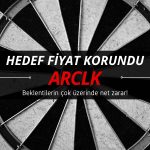 Arçelik’ten (ARCLK) 2,33 milyar net zarar: Hedef fiyat korundu