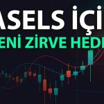 ASELS için “Al” önerisi: Teknik analizden yeni hedef fiyatlar