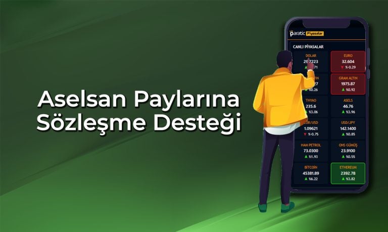 Aselsan Elektronik (ASELS) yeni sözleşmeyle rekor tazeledi