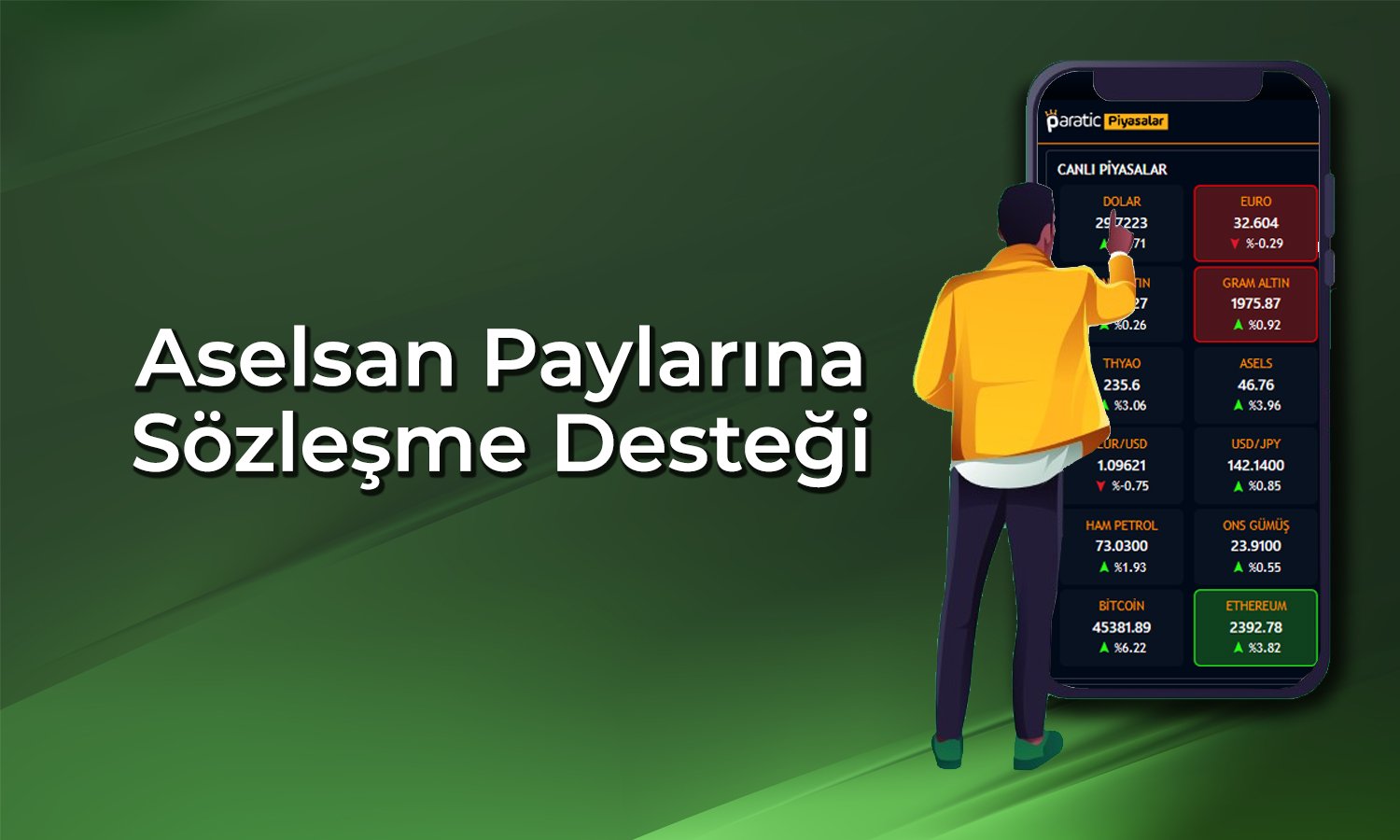 Aselsan Elektronik (ASELS) yeni sözleşmeyle rekor tazeledi