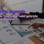 Aylık yüzde 54 getirili şirketten SPK’ya bedelsiz başvurusu