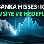 Banka hisselerine yönelik güncelleme: GARAN ve TSKB öne çıktı