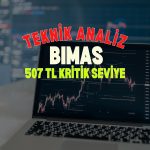 BIMAS analizi: 507 TL seviyesi yakından izlenmeli