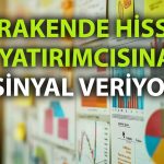 BIMAS için kritik uyarı: Bu seviye üzeri kalıcılık takipte