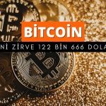 Bitcoin rekor kırdı: Tarihi zirve 122 bin 666 dolara ulaştı