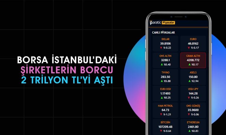 Borsa İstanbul’da yer alan en borçlu 20 şirket