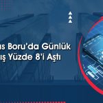 Erciyas Çelik Boru’nun (ERCB) hisselerine ihale desteği