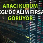 EREGL teknik olarak güçlenme eğiliminde: Alım önerisi geldi