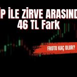 FROTO için hedef fiyatlar: 11 aracı kurum açıkladı!