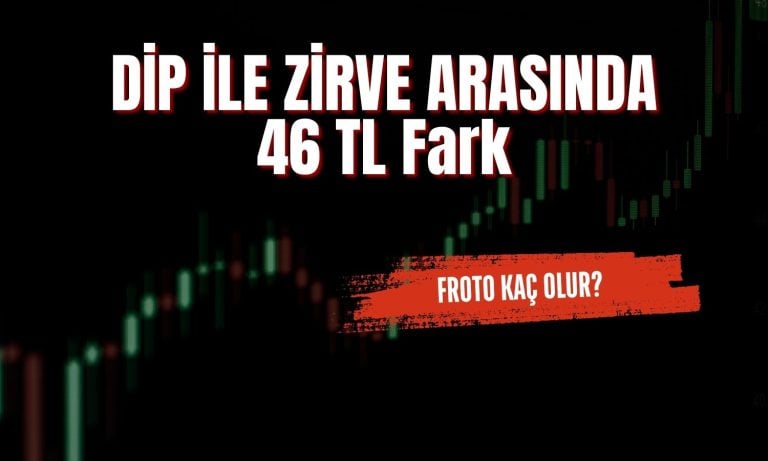 FROTO için hedef fiyatlar: 11 aracı kurum açıkladı!