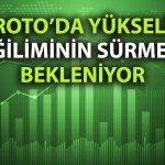 FROTO’da teknik görünüm: Kısa vadeli alım hedefleri güncellendi