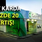 Garanti BBVA finansal sonuçlarını açıkladı: Net kar yükseldi