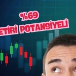 Gedik Yatırım: Orge Enerji hala cazip, hedef 125 TL