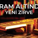 Gram altında tarihi rekor: Belirsizlikler güç katıyor