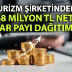 Gür-Sel temettü dağıtım takvimini açıkladı: İki taksitte ödenecek