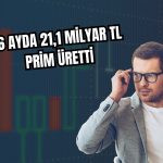 Hisseleri düşerken prim üretimi uçtu: Ray Sigorta’da ters köşe