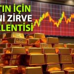 HSBC’den yeni tahminler: Altında güvenli liman konumu güçleniyor