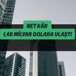 ICICI Bank kârını yüzde 15,5 artırdı: Beklentileri aştı