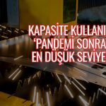 İmalat sanayi kapasite kullanımı yaklaşık 5 yılın en düşüğünde