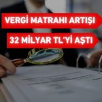 Kayıt dışı ekonomiyle mücadelede kritik eşik aşıldı