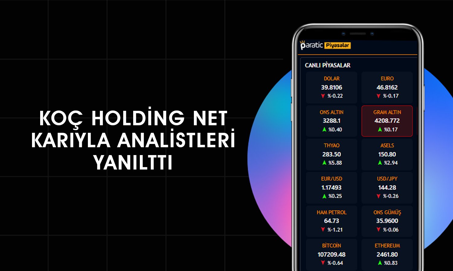 Koç Holding’den (KCHOL) bilanço sürprizi: Net kar şaşırttı