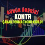 KONTR: Kısa vadeli çanak formasyonu yukarı yönde geçildi