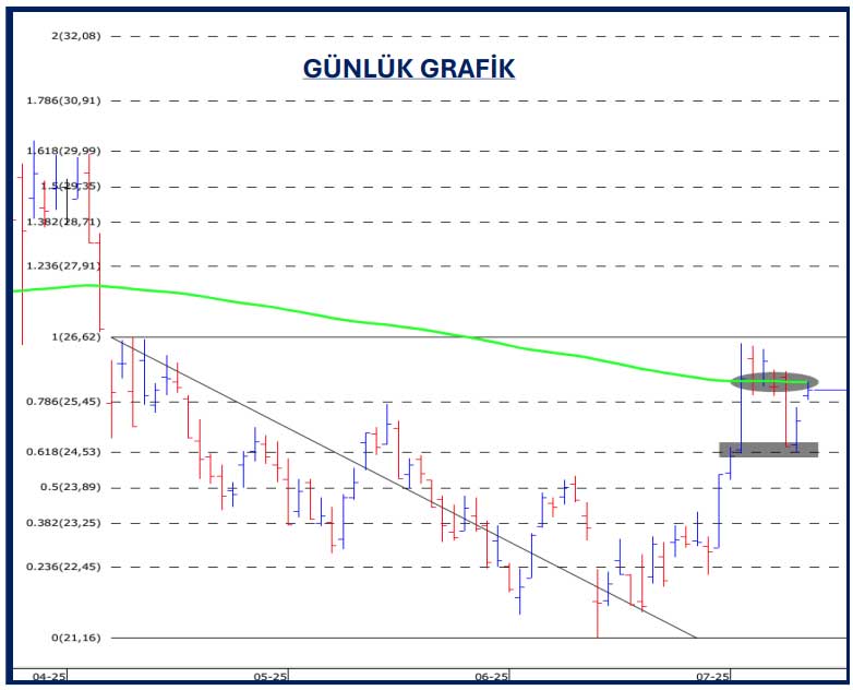 KRDMD teknik görünüm KRDMD teknik görünüm